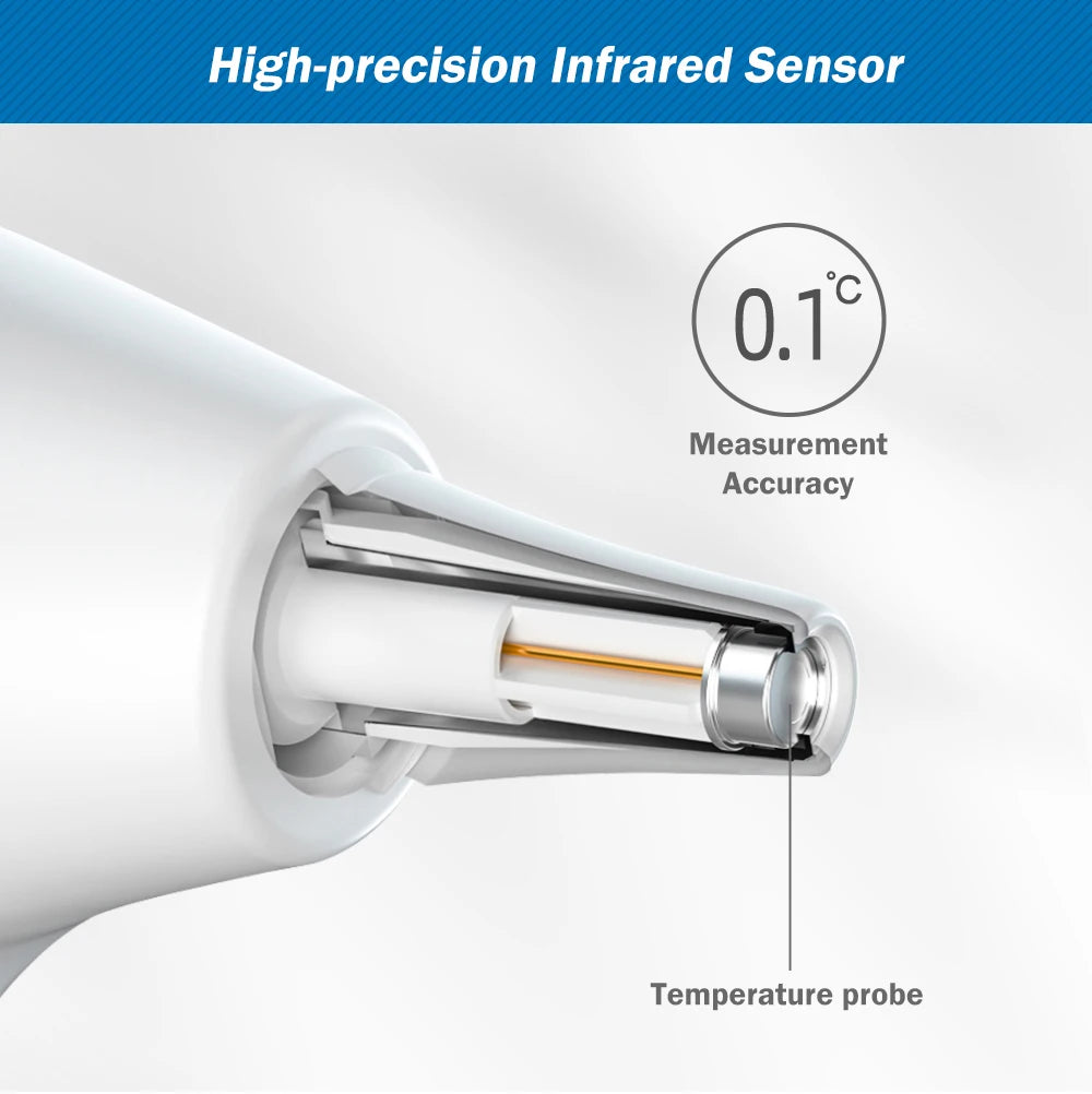 2 in 1 Digital Forehead & Ear Thermometer