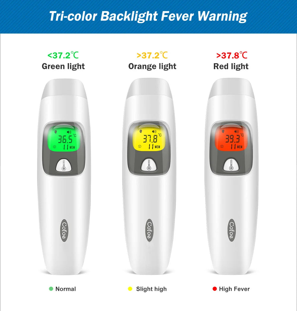 2 in 1 Digital Forehead & Ear Thermometer