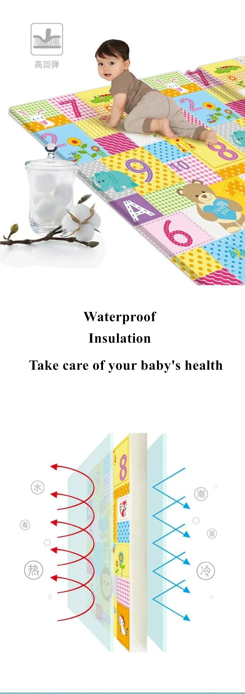 Baby Play Mat Foldable