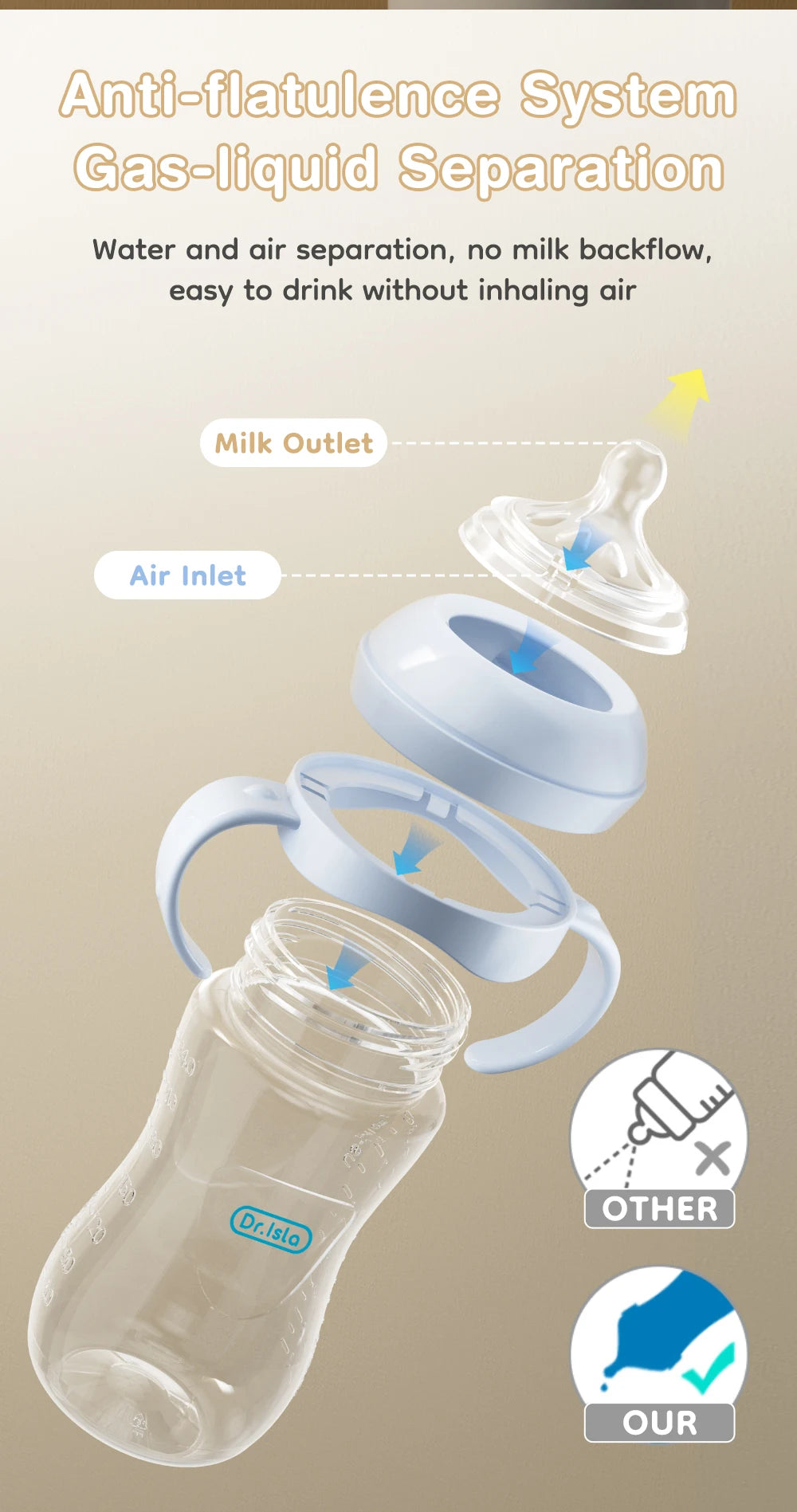 Baby PP Bottle 150/240/330ML Newborn Baby Bottle with Handle BPA Free