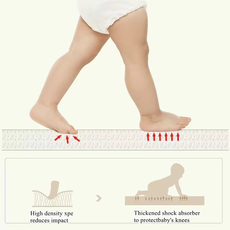 Play Mat for Children Thick Safety Mat