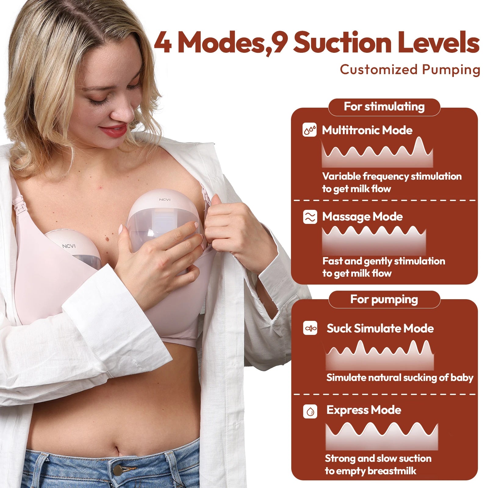 Electric Breast Pump Hands-Free