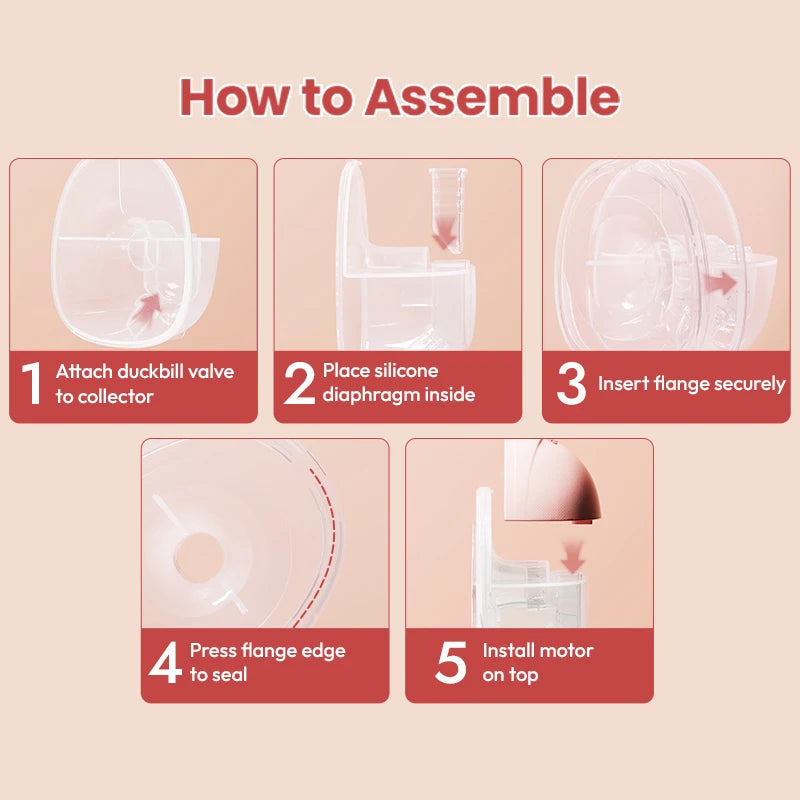 Electric Breast Pump Hands-Free
