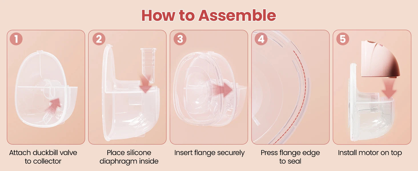 Electric Breast Pump Hands-Free
