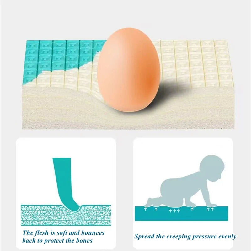 Play Mat for Children Thick Safety Mat