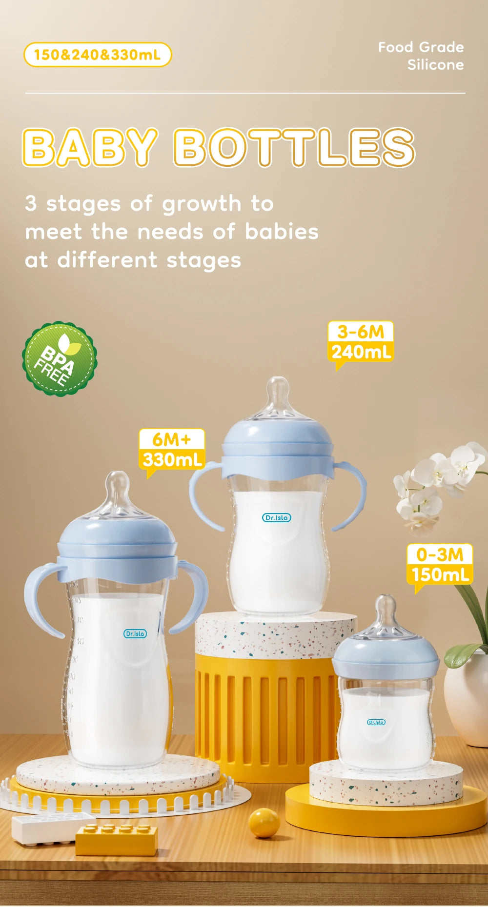 Baby PP Bottle 150/240/330ML Newborn Baby Bottle with Handle BPA Free
